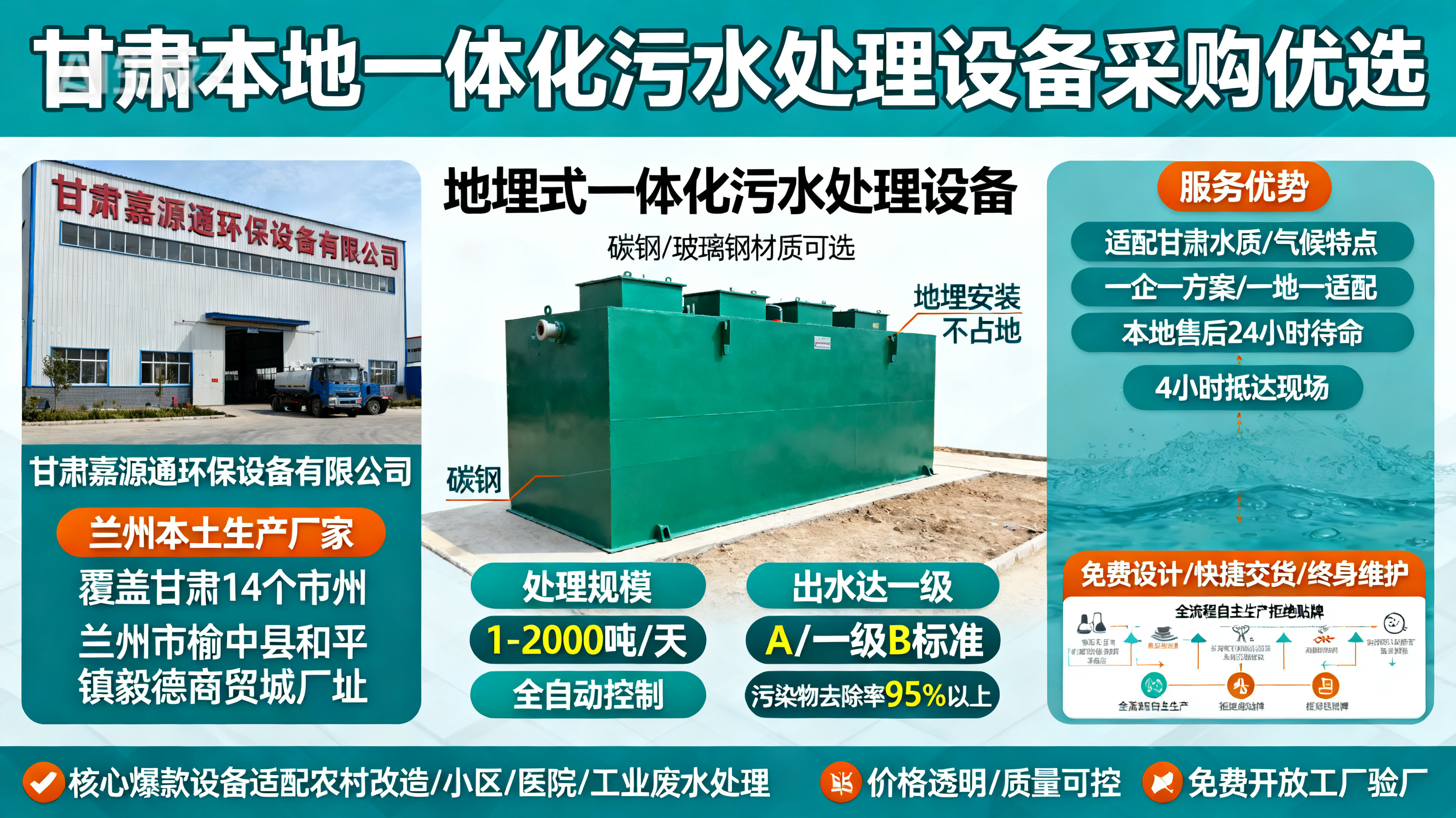 甘肃采购湛河一体化湛河污水处理设备_优先选本地生产厂家_直...式解决甘肃污水处理需求_选本地实体厂家_靠谱有保障.jpeg